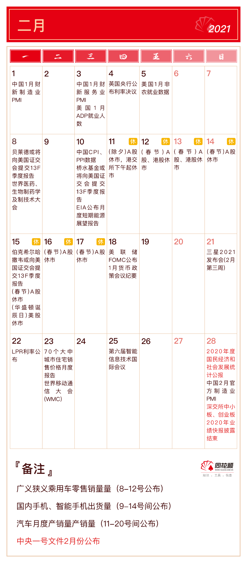 财经日历揭秘:为您的投资决策装上导航灯